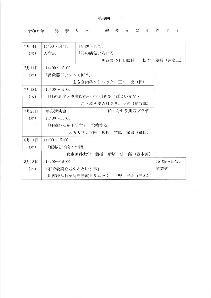 7/18 川西市健康大学で、皮膚の老化について講演しました。